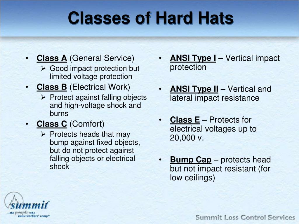 PPT Personal Protective Equipment (PPE) PowerPoint Presentation ID