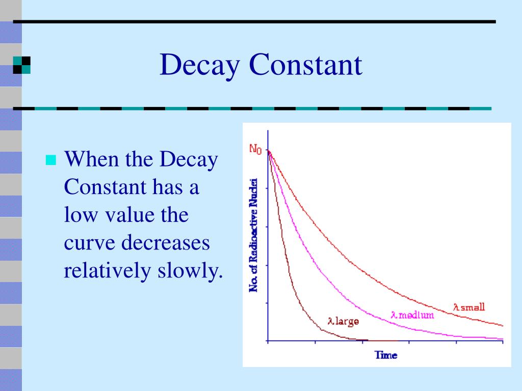 PPT Nuclear Physics PowerPoint Presentation, free