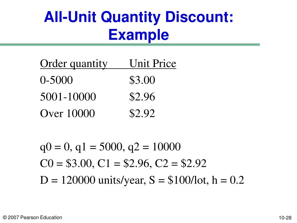 PPT Chapter 10 Managing Economies of Scale in the Supply Chain Cycle