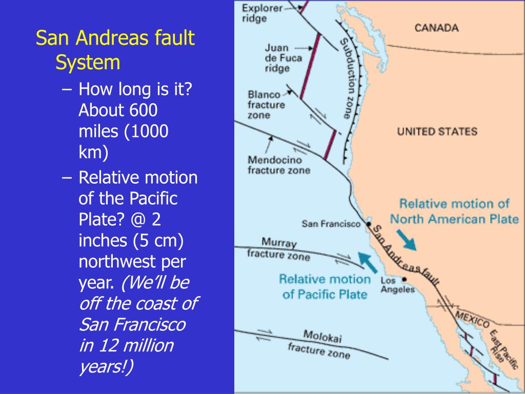 PPT Orogenesis Folding, Faulting, and Volcanism PowerPoint