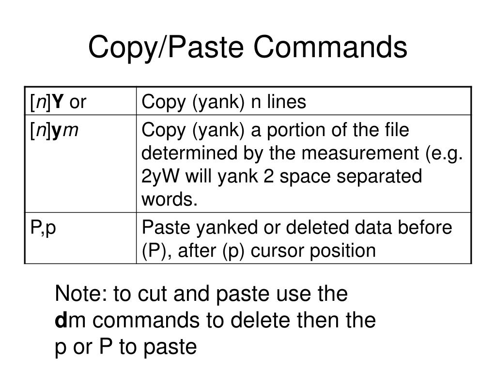 PPT Unix vi Editor PowerPoint Presentation, free download ID295594