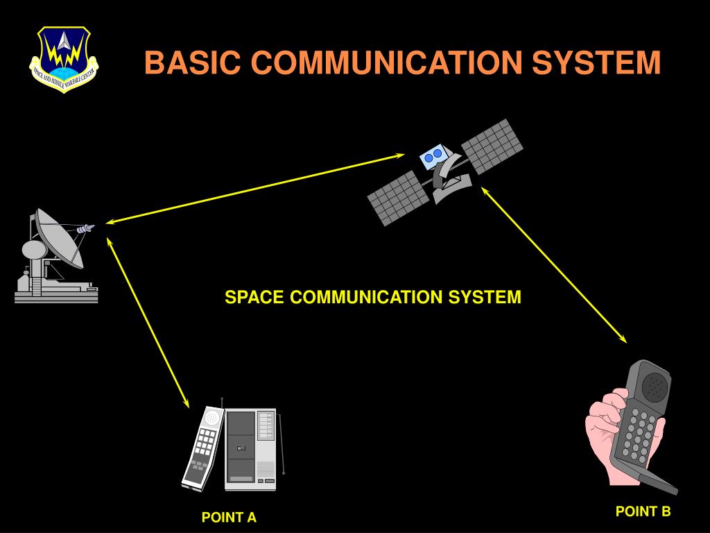 PPT SPACE COMMUNICATIONS SYSTEMS PowerPoint Presentation, free
