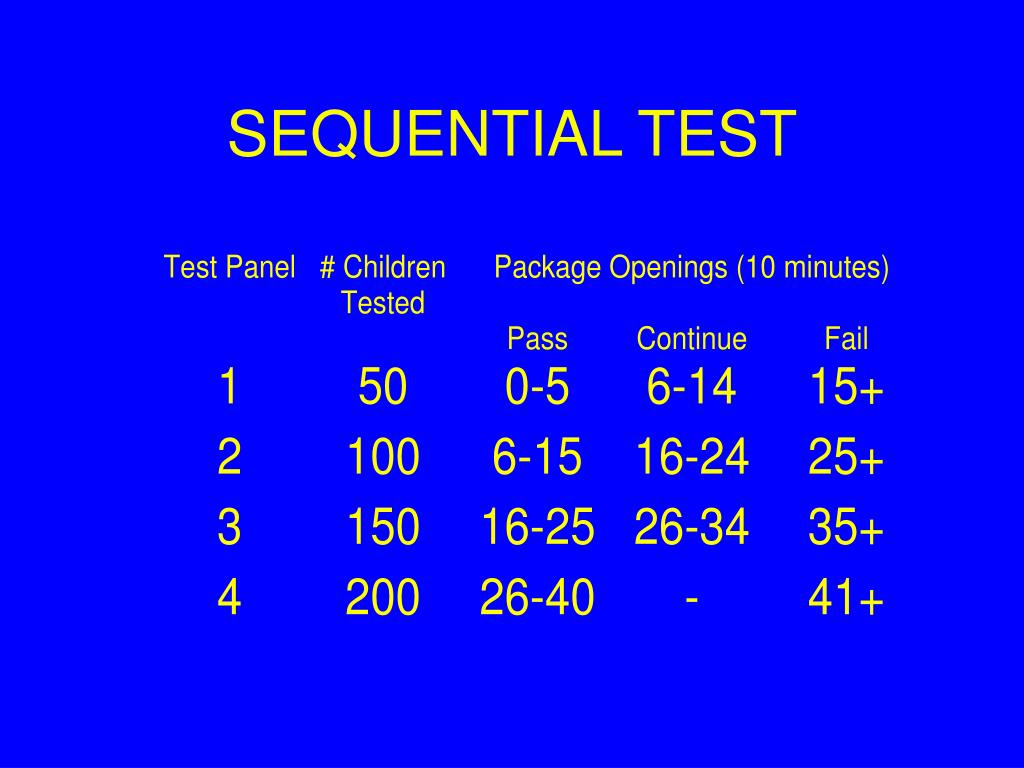 PPT THE POISON PREVENTION PACKAGING ACT PowerPoint Presentation, free