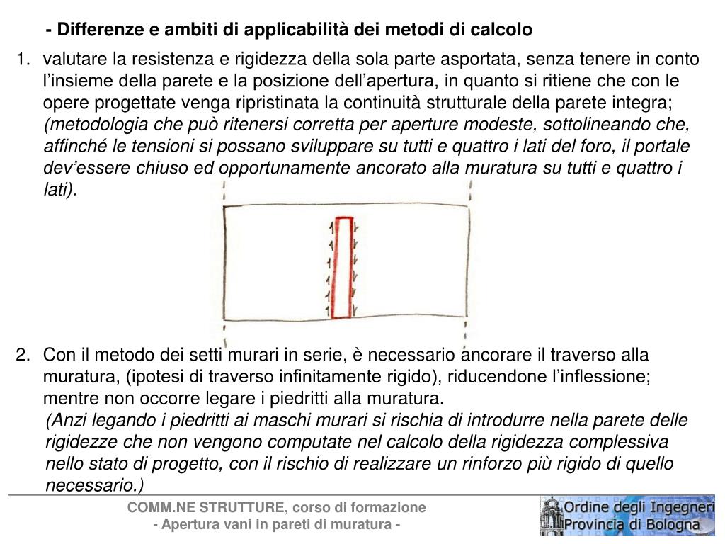 PPT APERTURE VANI IN PARETI PORTANTI DI MURATURA PowerPoint
