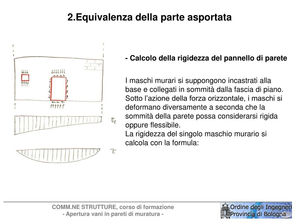PPT APERTURE VANI IN PARETI PORTANTI DI MURATURA PowerPoint