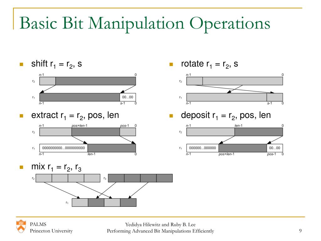 PPT Performing Advanced Bit Manipulations Efficiently in General