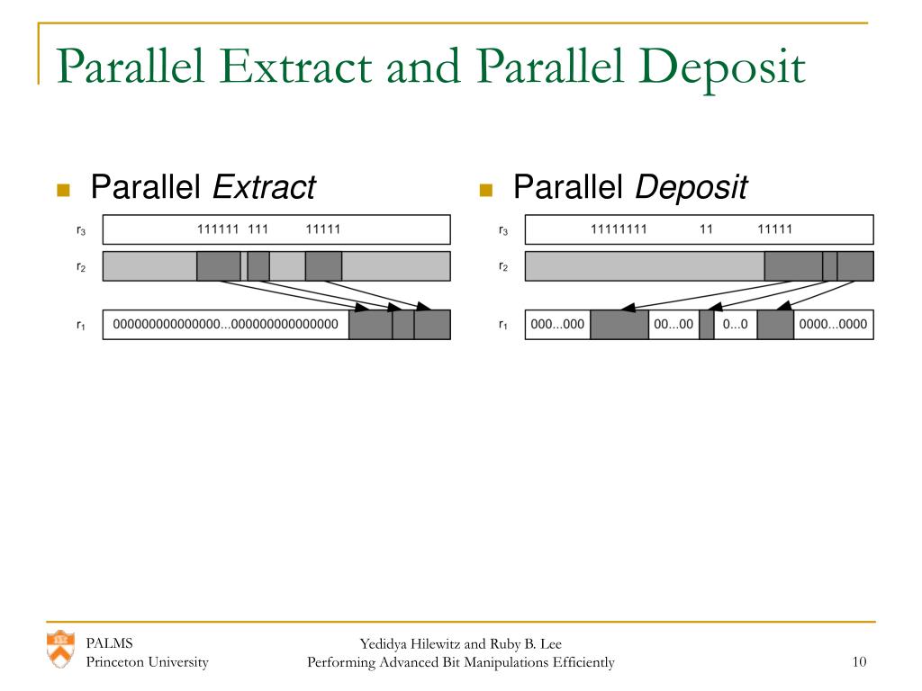 PPT Performing Advanced Bit Manipulations Efficiently in General