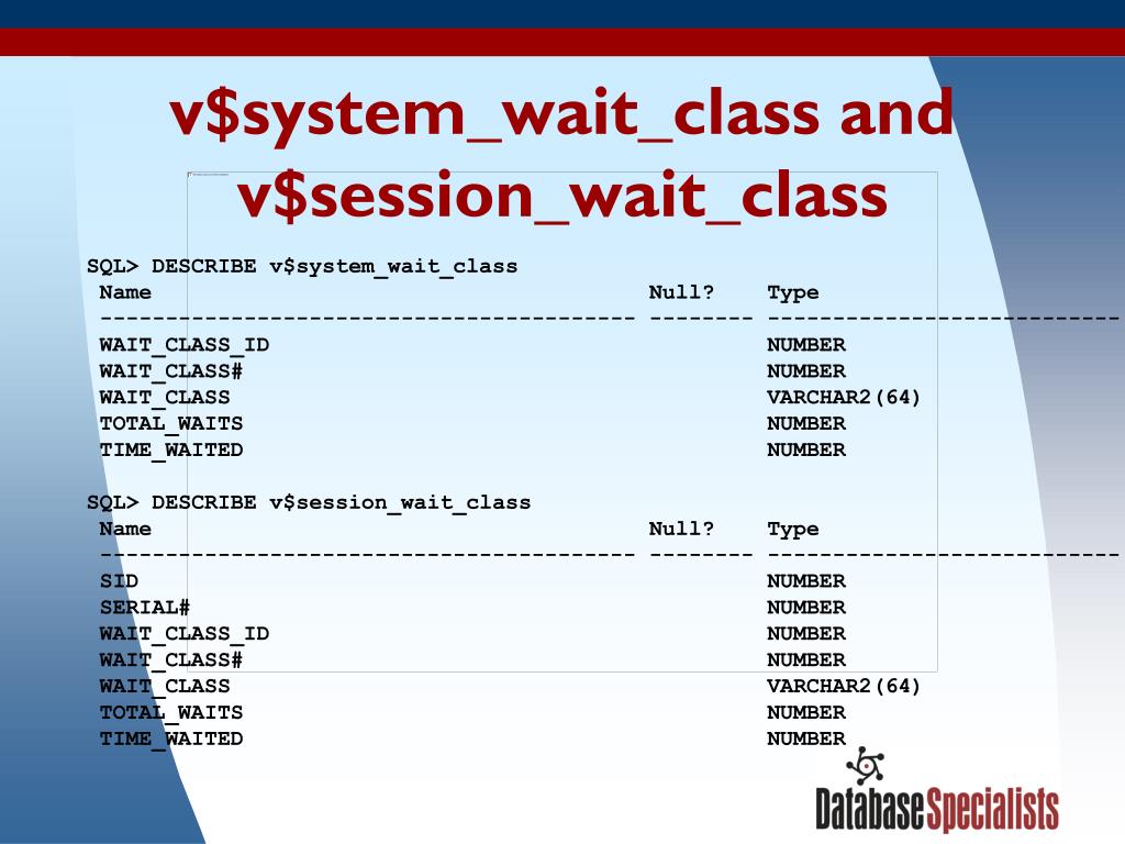 PPT Wait Event Enhancements in Oracle 10g PowerPoint Presentation