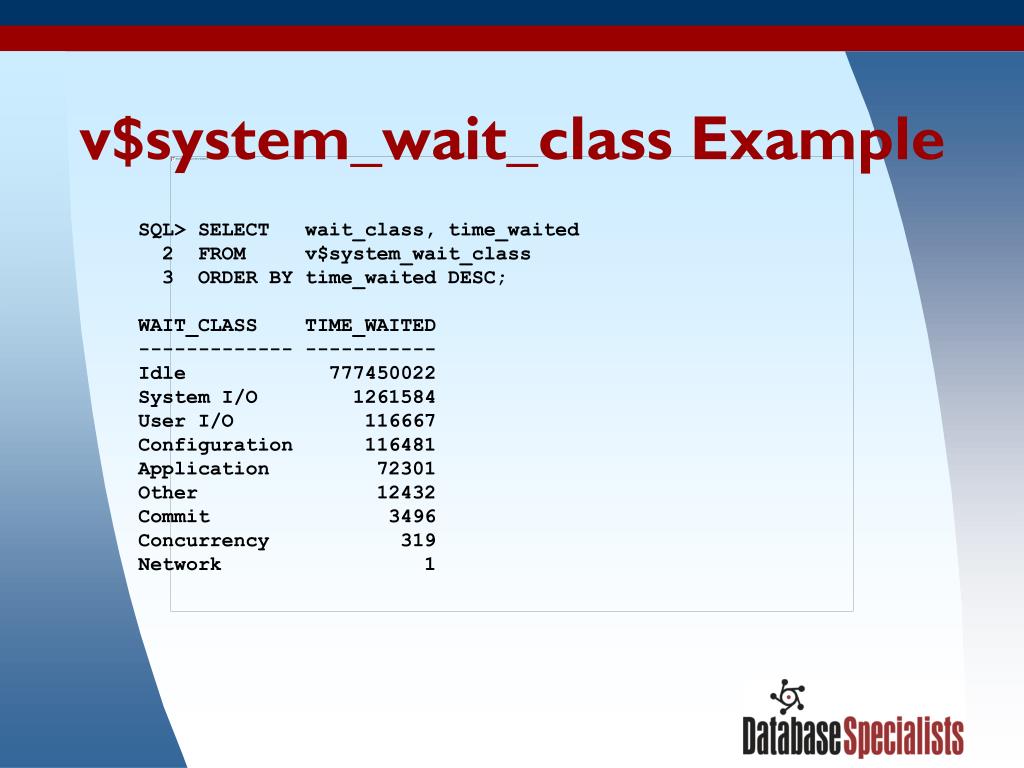 PPT Wait Event Enhancements in Oracle 10g PowerPoint Presentation