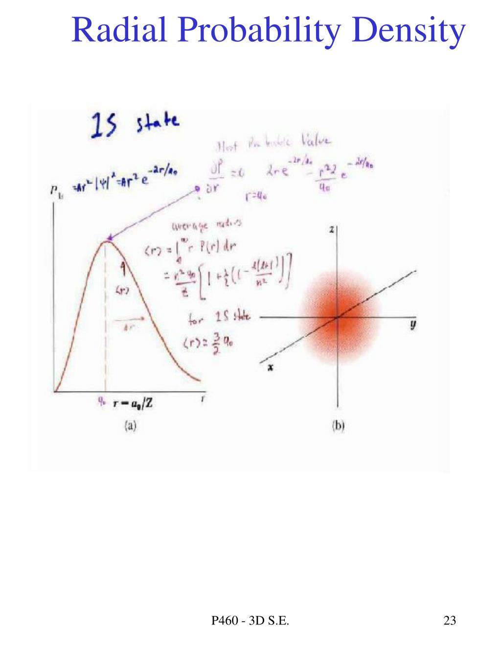 PPT 3D Schrodinger Equation PowerPoint Presentation, free download