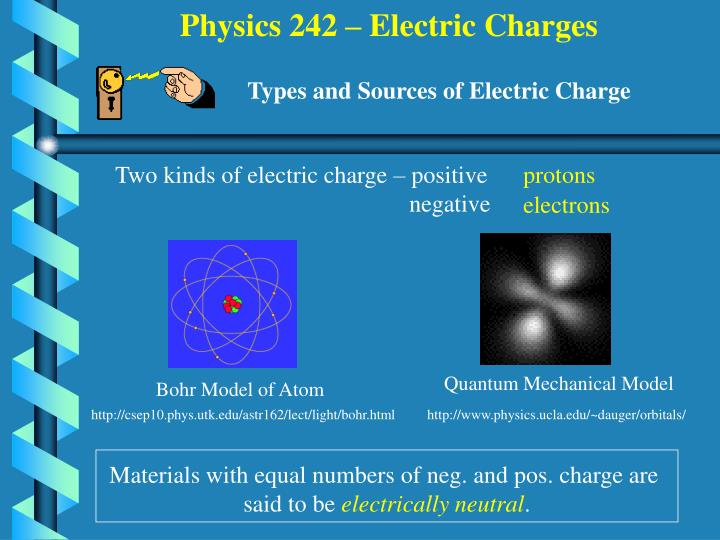 PPT Physics 242 Electric Charges PowerPoint Presentation, free