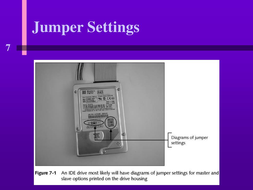 PPT Chapter 7 PowerPoint Presentation, free download ID29783