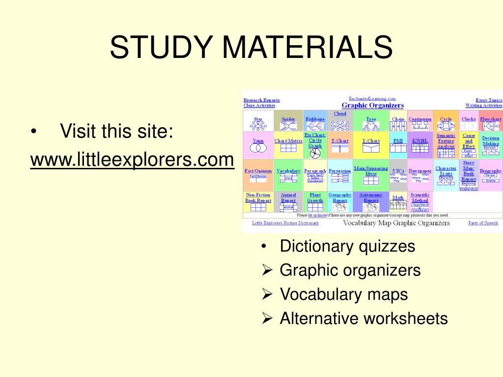 PPT Modifying Worksheets, Study Materials, Essays and Tests for ELL