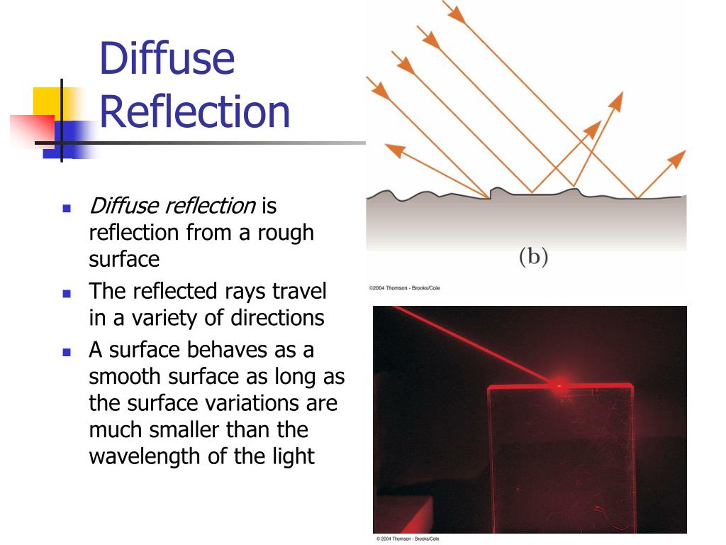 PPT Chapter 35 PowerPoint Presentation, free download ID299494