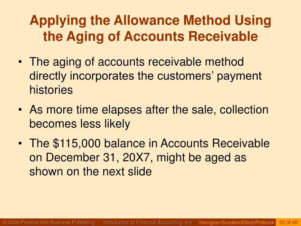 PPT Accounting for Sales PowerPoint Presentation, free download ID