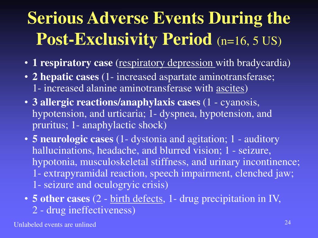 PPT One Year PostExclusivity Adverse Event Review Ondansetron