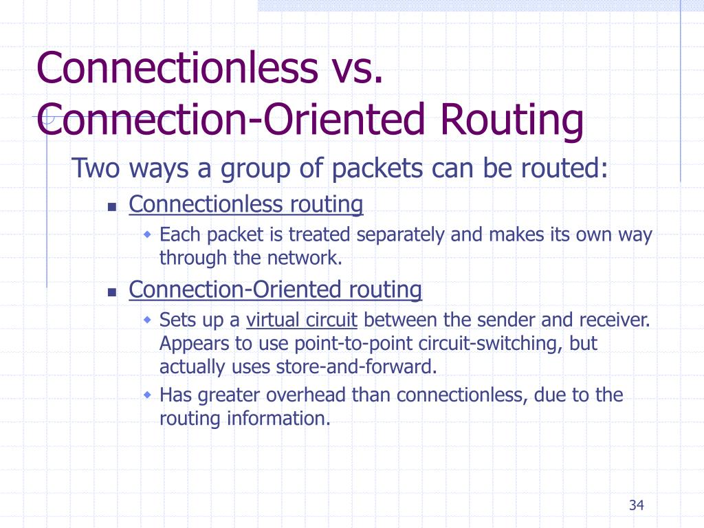 PPT Topic 6 Network Layer Chapter 5 The Addressing