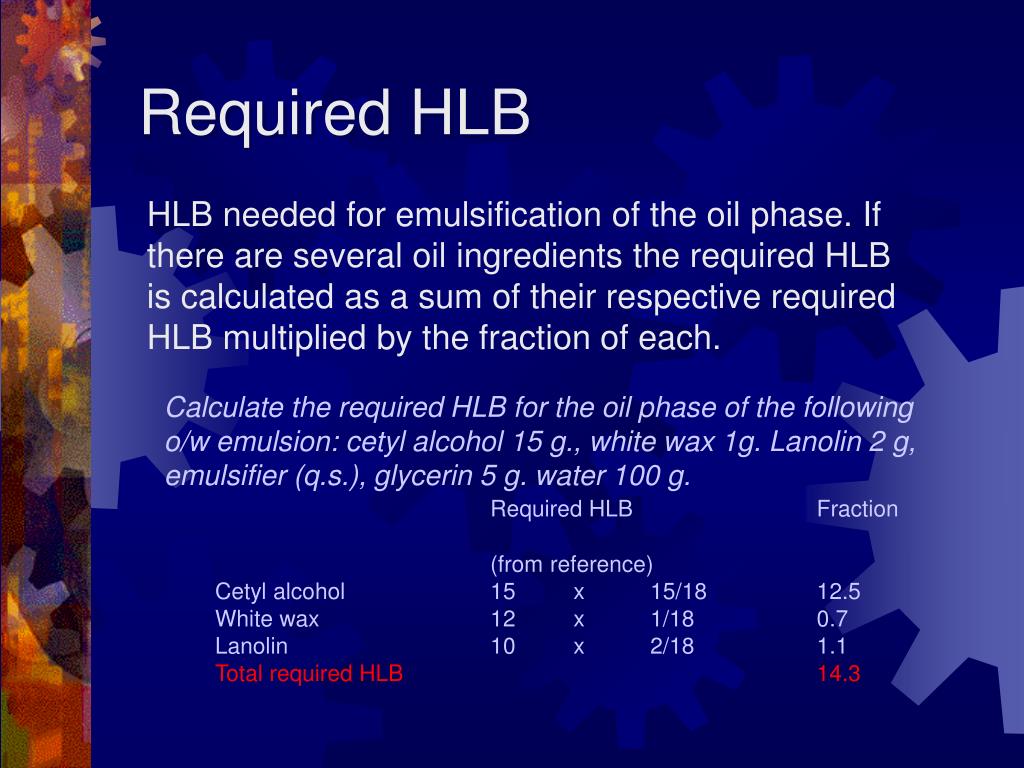 PPT PHARMACEUTICAL SUSPENSIONS AND EMULSIONS PowerPoint Presentation