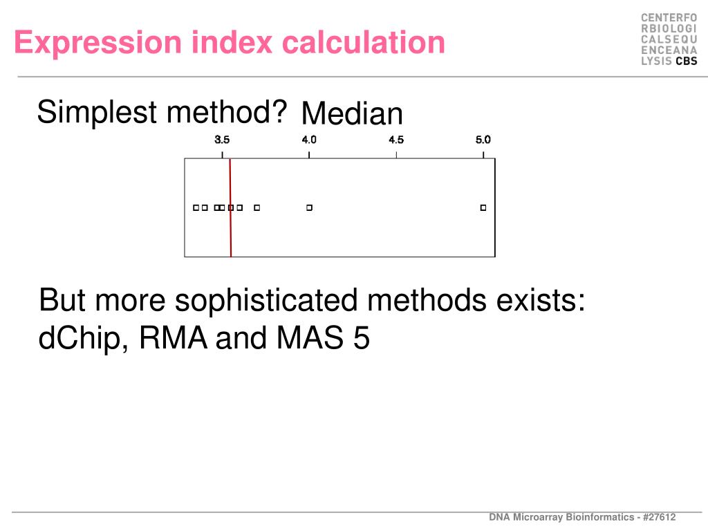 PPT Normalization PowerPoint Presentation, free download ID301117