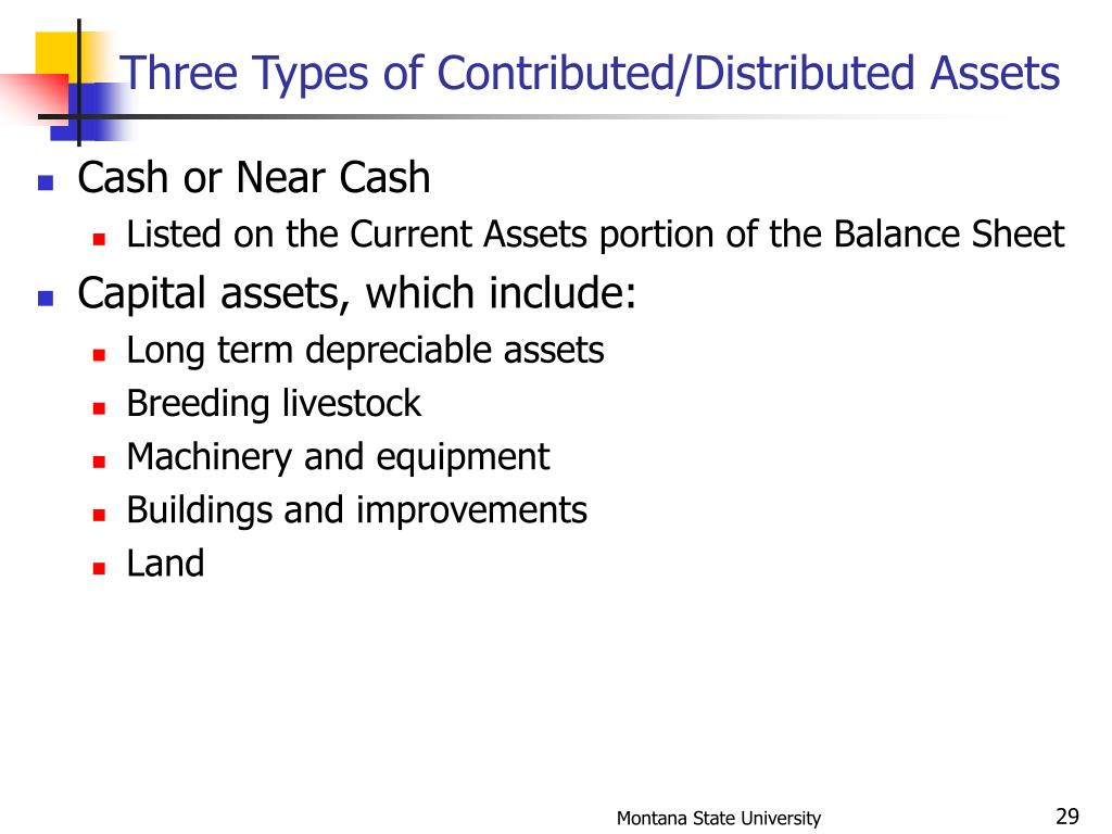PPT Managing Risks With Financial Analysis PowerPoint Presentation