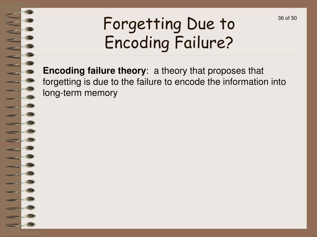 PPT Chapter 5 Memory PowerPoint Presentation, free download ID302886
