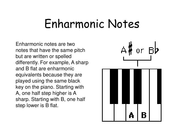 PPT 5. Music Theory PowerPoint Presentation ID30353