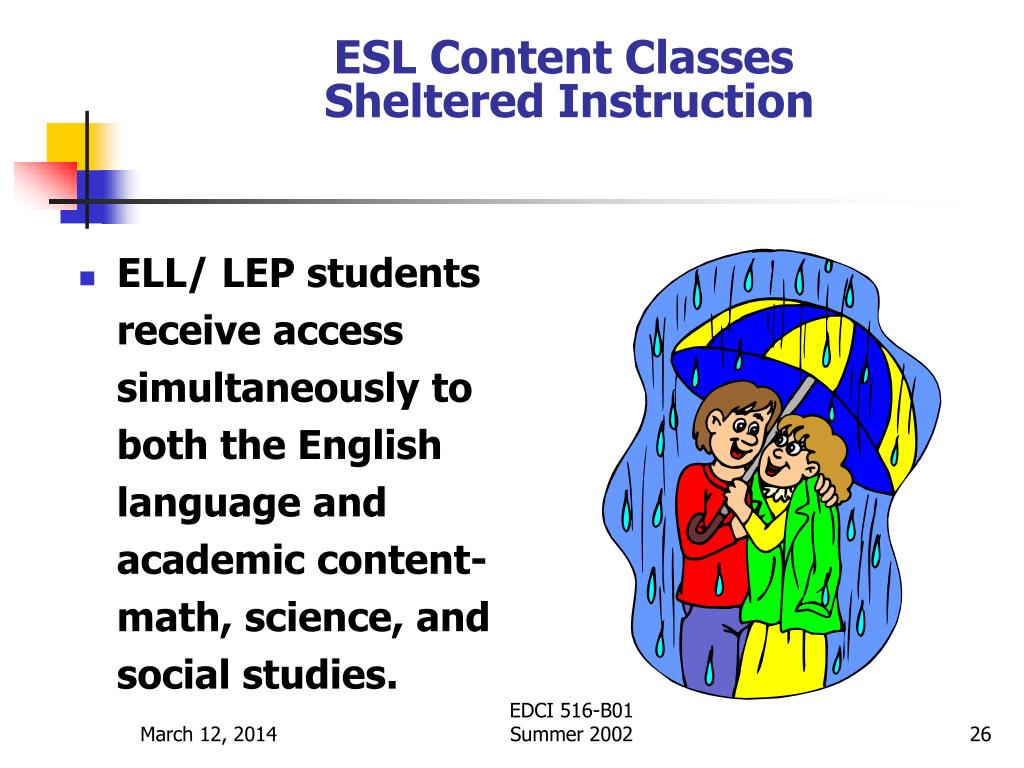 PPT Learning Gap Linked to ELL/ LEP Instruction PowerPoint
