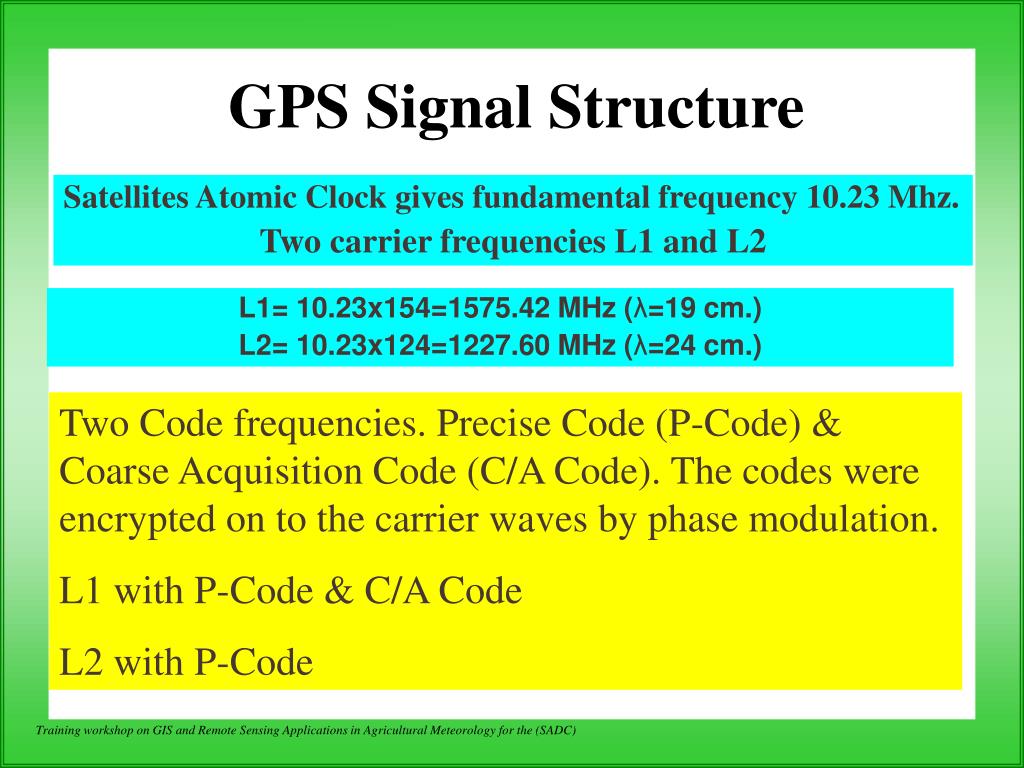 PPT Global Positioning System (GPS) PowerPoint Presentation, free