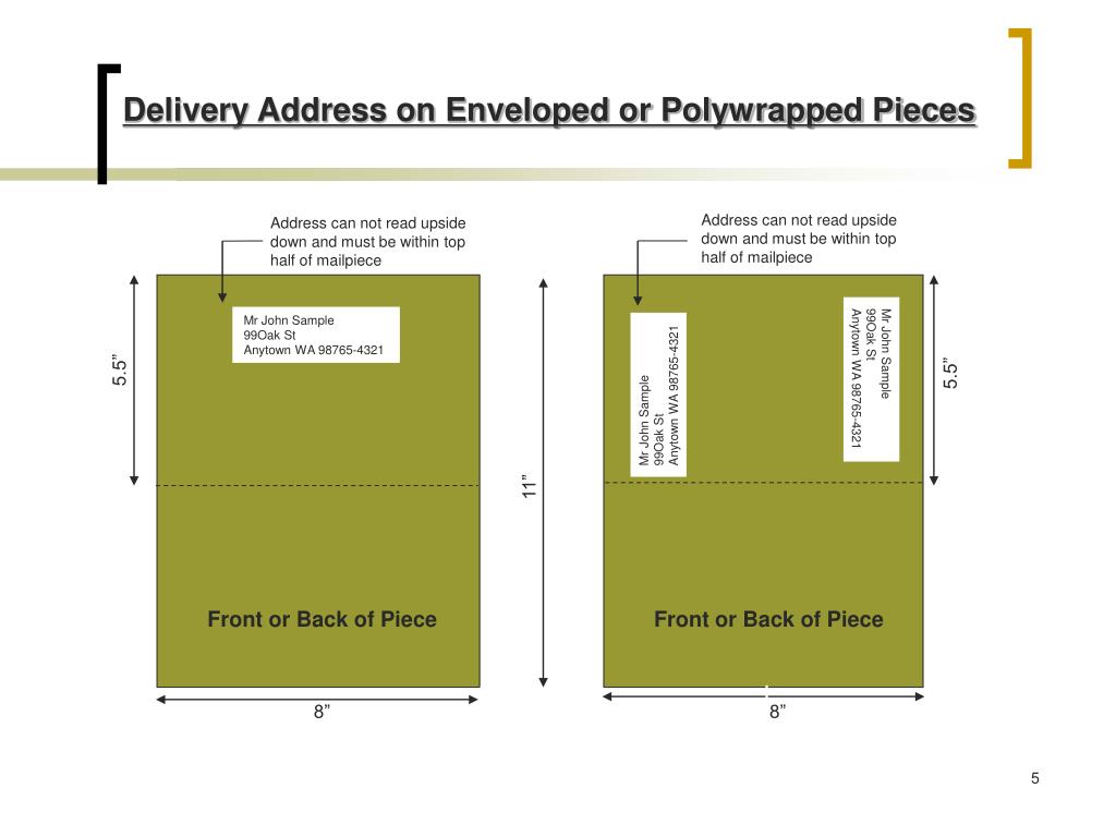 PPT USPS New Address Requirements For Automation, Presorted And