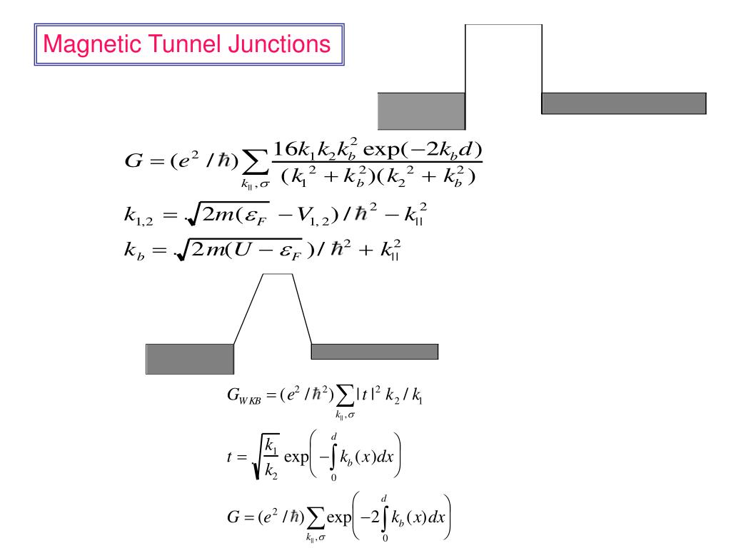 PPT Tunnel Junctions PowerPoint Presentation, free download