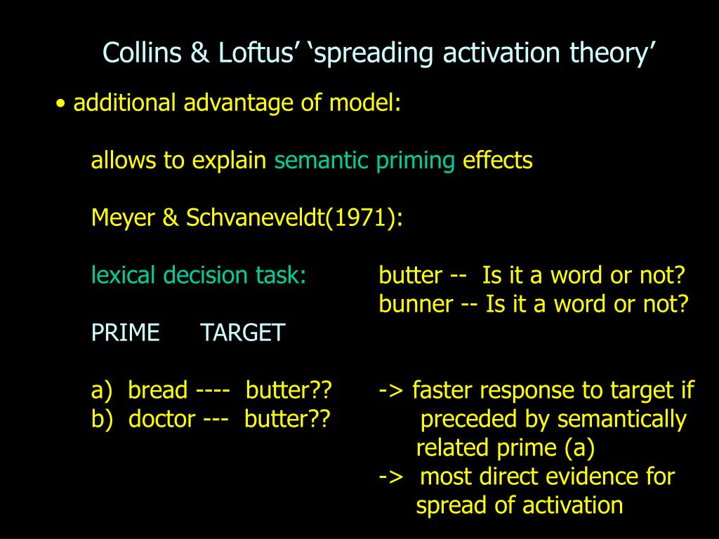 PPT Episodic memory Retrieval processes PowerPoint Presentation