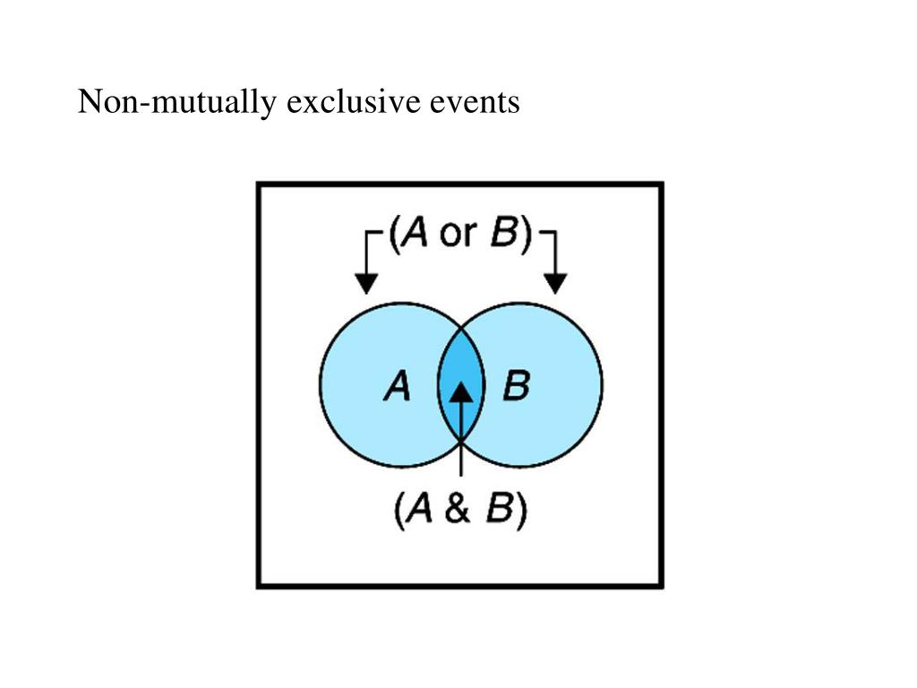 PPT Probability PowerPoint Presentation, free download ID307244