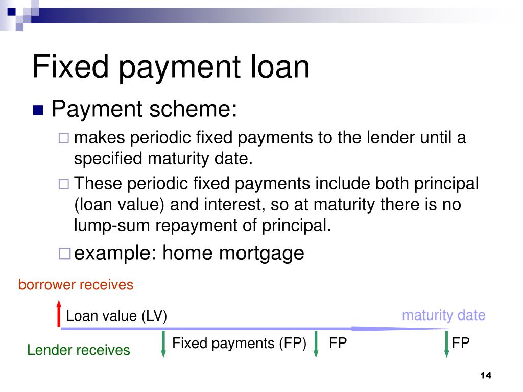 PPT Lecture 7 Measuring interest rate PowerPoint Presentation, free