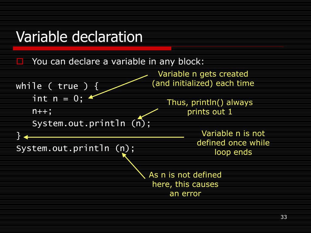 PPT Iteration PowerPoint Presentation, free download ID307606