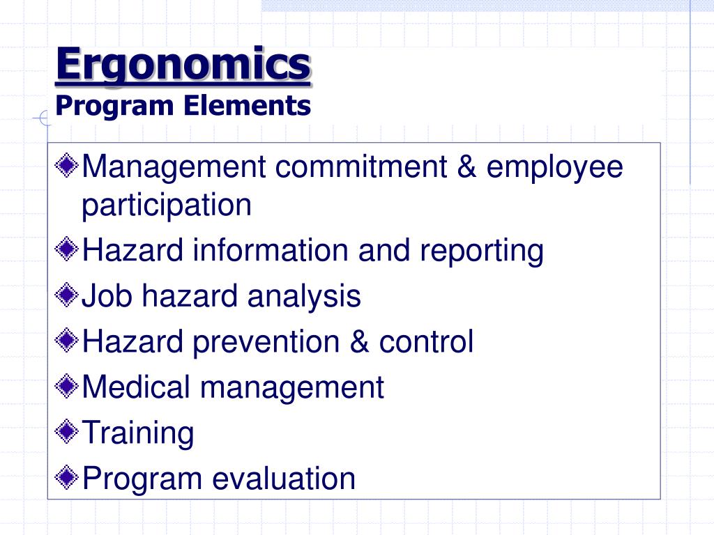 PPT Ergonomics PowerPoint Presentation, free download ID307925