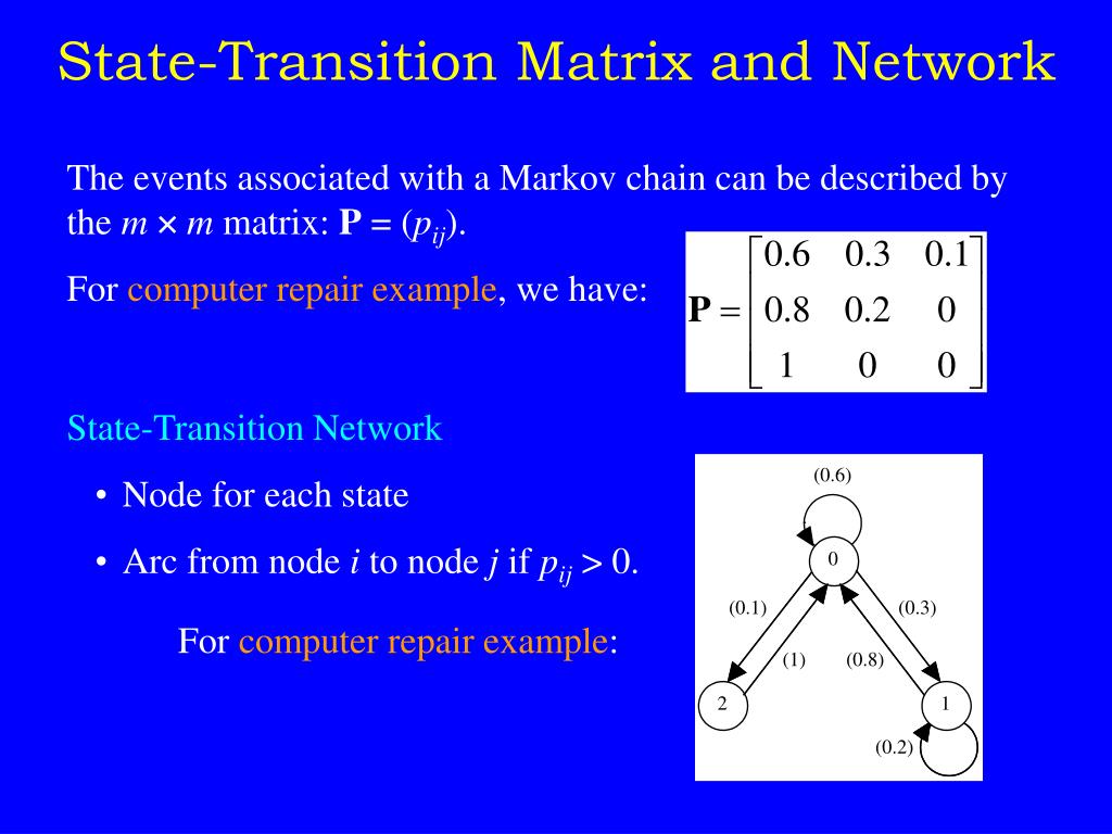 PPT Lecture 12 DiscreteTime Markov Chains PowerPoint Presentation ID308032