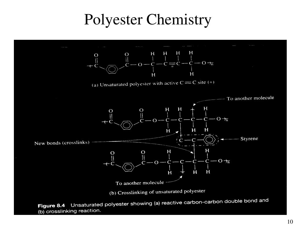 PPT Thermosets_ Epoxy, Polyesters, Vinyl esters, Polyurethanes, and Phenolics PowerPoint
