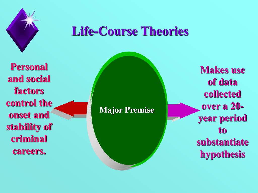 Crime And Elder Abuse An Integrated Perspective Pdf .pdf