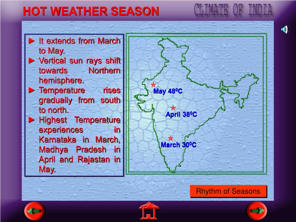 PPT CLIMATE OF INDIA PowerPoint Presentation, free download ID309032