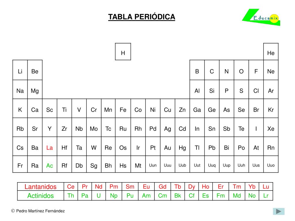 Power Point De Tabla Periodica