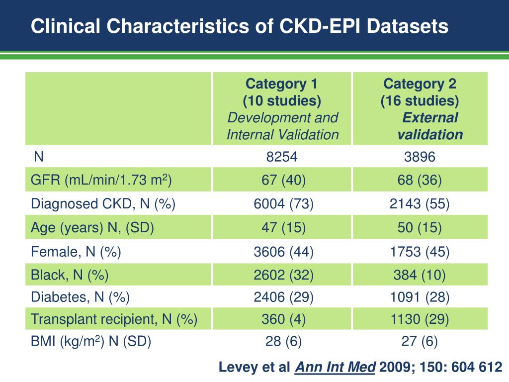 PPT Estimated GFR Based on Creatinine and Cystatin C PowerPoint