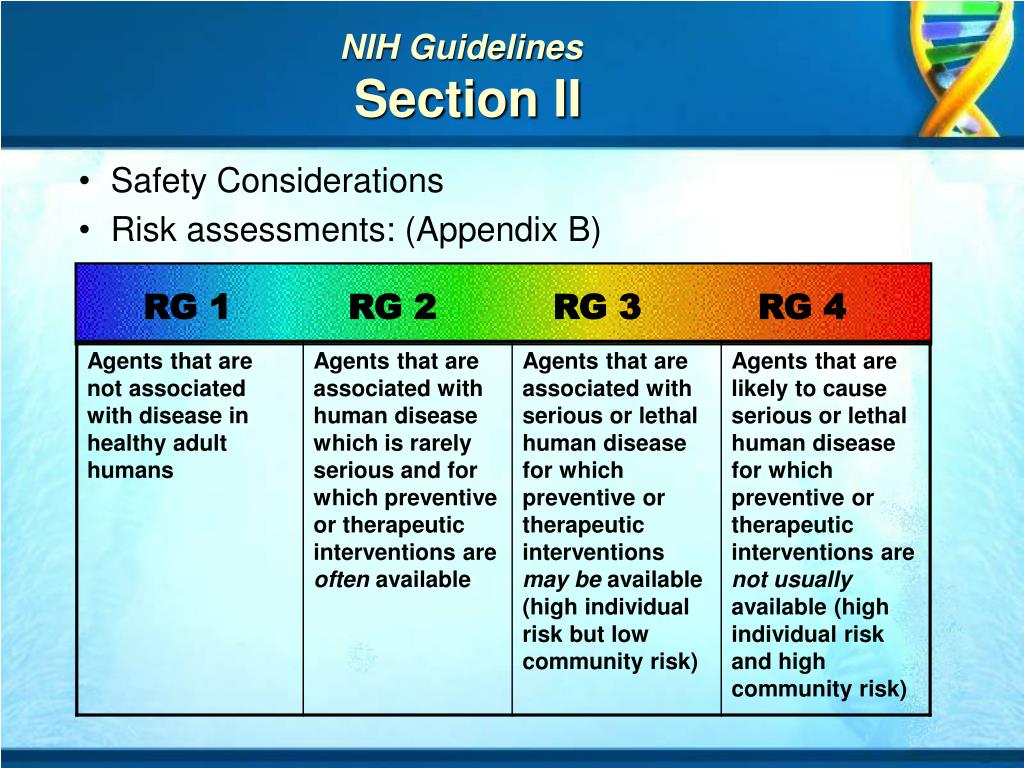 NIH Guidelines NIH Office of Intramural Research
