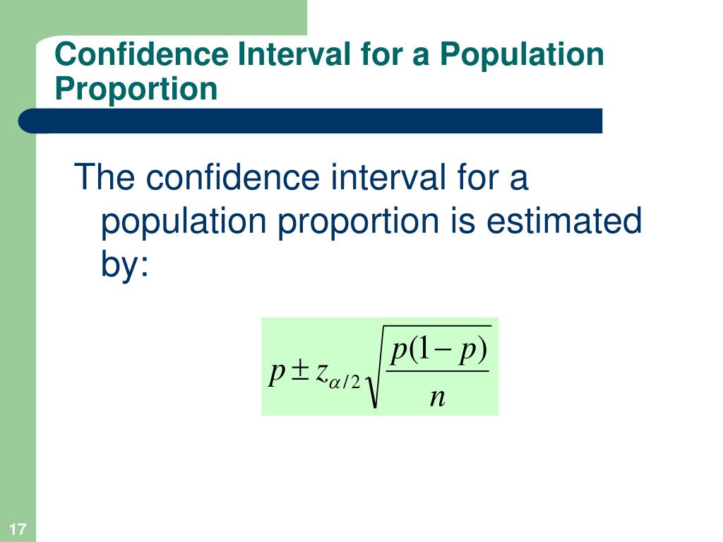 PPT Estimation and Confidence Intervals PowerPoint Presentation ID