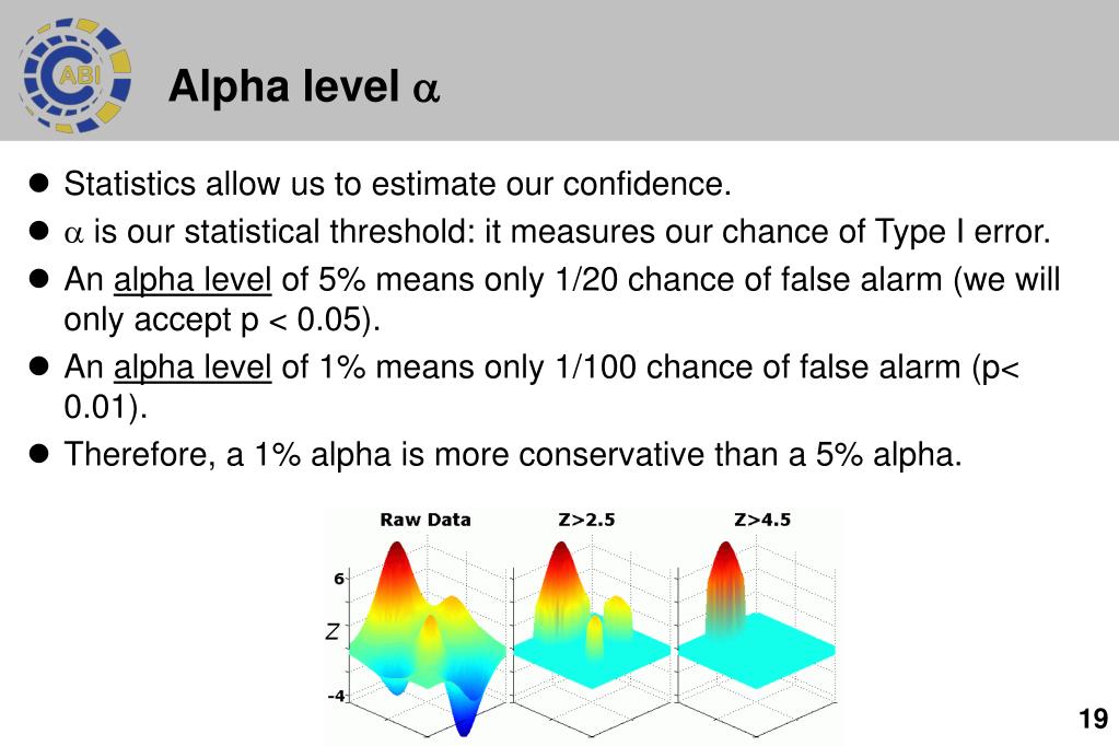 PPT Statistics Understanding your findings PowerPoint Presentation