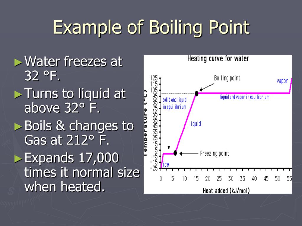 PPT Flash PointIgnition Point PowerPoint Presentation, free download