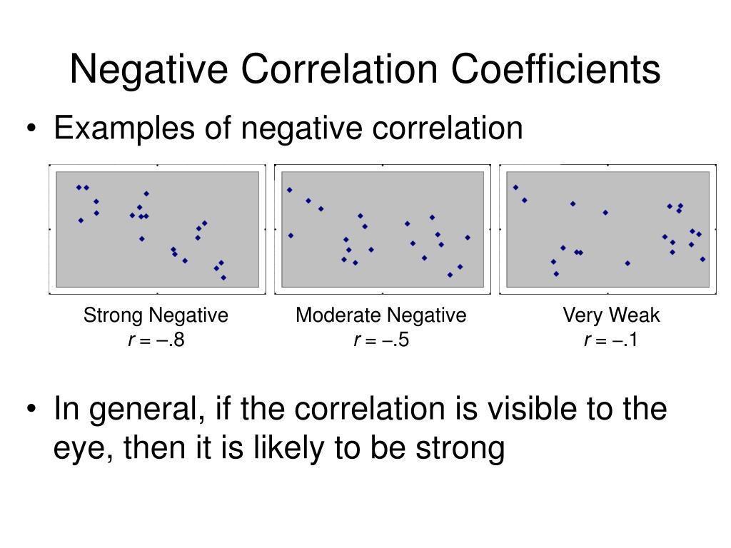 PPT Chapter 3 Linear Regression and Correlation PowerPoint