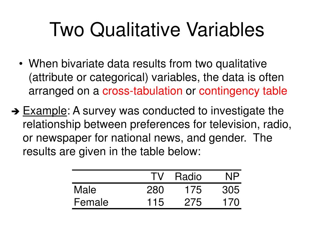 PPT Chapter 3 Linear Regression and Correlation PowerPoint