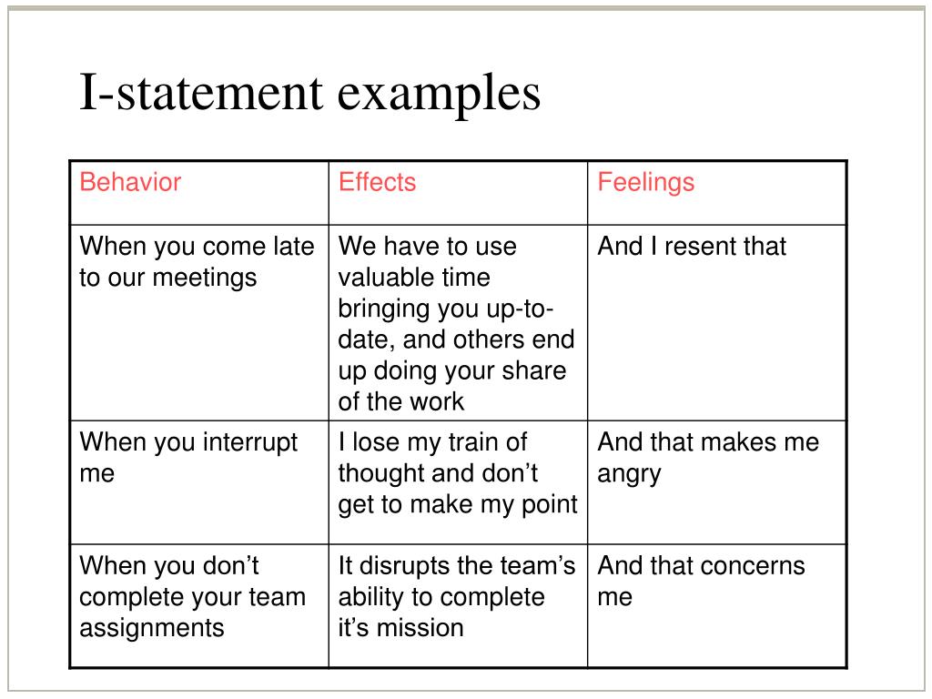 PPT Chapter 8 Communication PowerPoint Presentation, free download