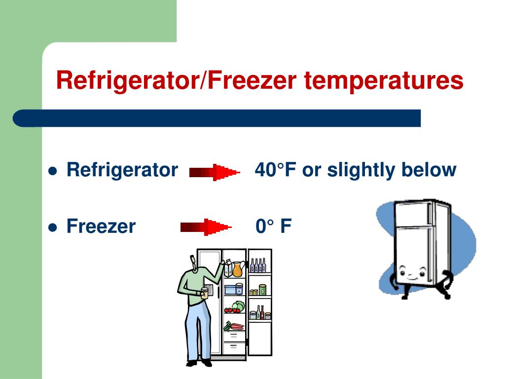PPT Food Safety is for Everyone Module 3 PowerPoint Presentation