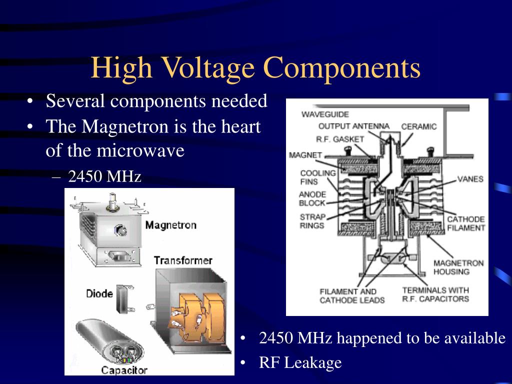 PPT Microwaves PowerPoint Presentation, free download ID313344